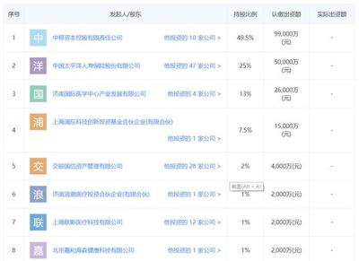 中國移動擲重金布局應用軟件服務，新公司背后暗藏何戰略深意？
