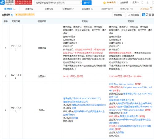 聯(lián)想投資SDN服務(wù)商云杉網(wǎng)絡(luò) 深化布局基礎(chǔ)軟件服務(wù)，賦能企業(yè)數(shù)字化轉(zhuǎn)型