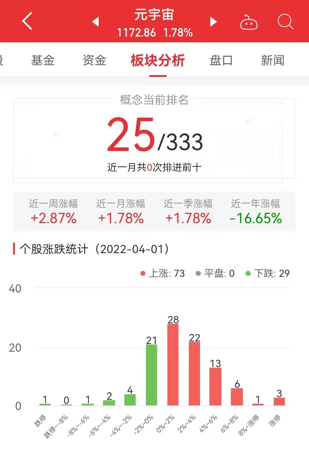 技術咨詢 第168頁