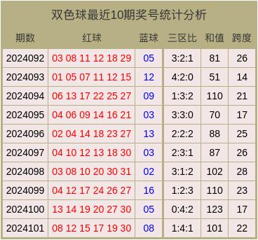 澳門一碼一肖100準嗎,澳門一碼一肖100%準確預測的可能性探討