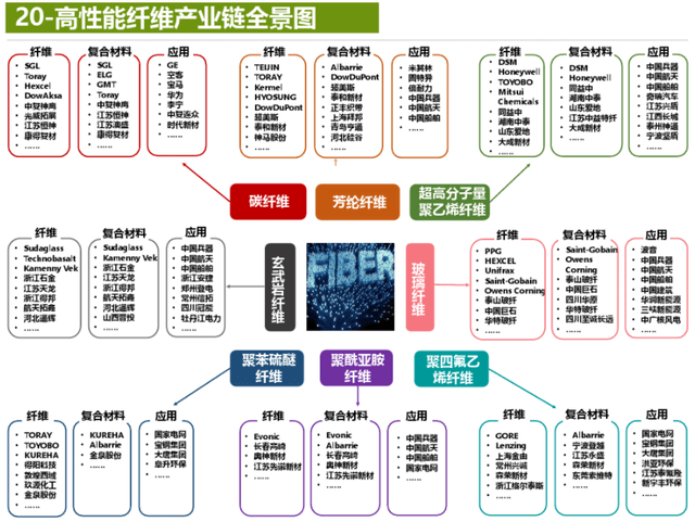 2025新奧精準正版資料,揭秘未來藍圖，探索新奧精準正版資料的深度價值（至2025年）