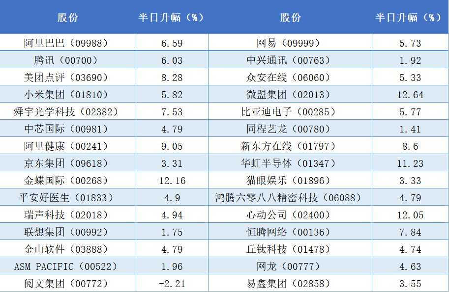 2025香港港六開獎記錄,探索香港港六開獎記錄，歷史與未來的交匯點（XXXX年回顧與預(yù)測）