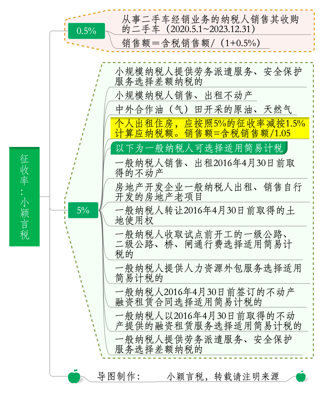 第952頁