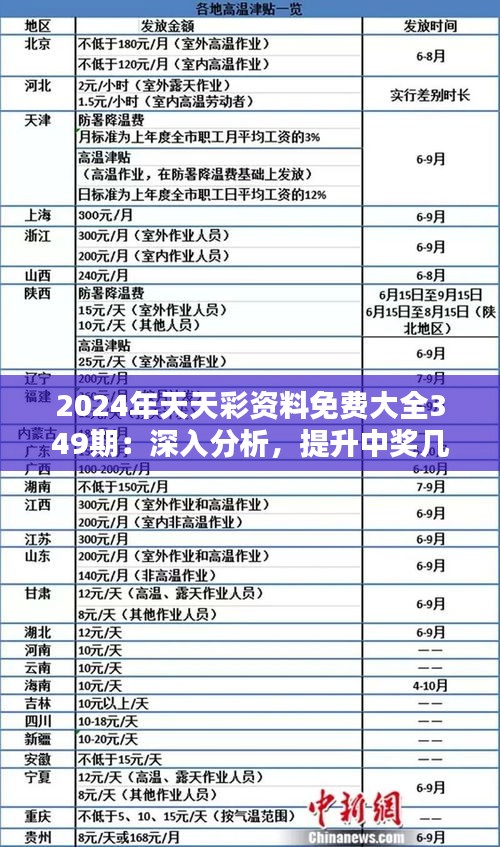 2025年天天彩免費資料,探索未來彩票世界，2025年天天彩免費資料展望