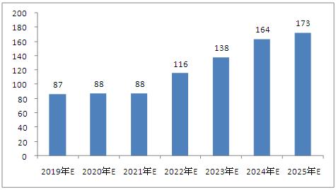 新澳門資料大全正版資料2025年免費下載,家野中特,澳門新資料探索，正版資料免費下載與家野中的獨特魅力（2025年視角）