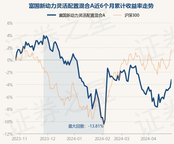 技術咨詢 第161頁