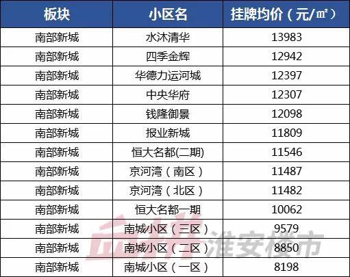 新奧正板全年免費資料,新奧正板全年免費資料，探索與利用