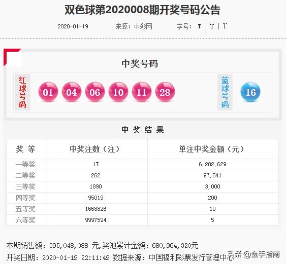 今晚必中一碼一肖澳門,今晚必中一碼一肖澳門，探索運氣與預測的神秘面紗