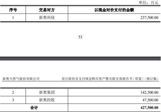 新奧2025年免費資料大全,新奧2025年免費資料大全匯總,新奧2025年免費資料大全與資料匯總展望