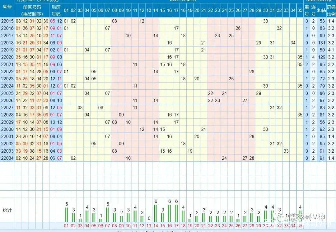 2025澳門彩生肖走勢圖,澳門彩生肖走勢圖，探索與預測至2025年