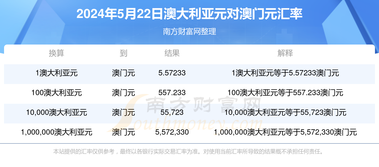 新澳歷史開獎最新結(jié)果查詢今天,新澳歷史開獎最新結(jié)果查詢今天