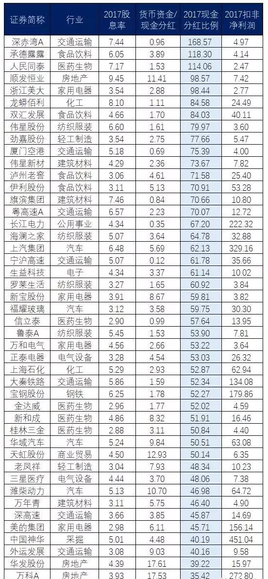 澳門一碼一肖100準資料大全,澳門一碼一肖100準資料大全——揭示違法犯罪的真面目