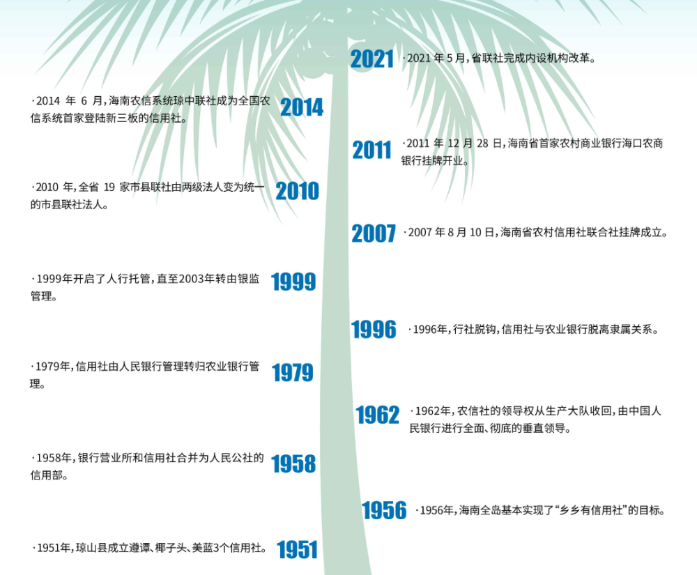 2025年正版資料免費(fèi)大全掛牌,邁向2025年，正版資料免費(fèi)大全的掛牌與展望