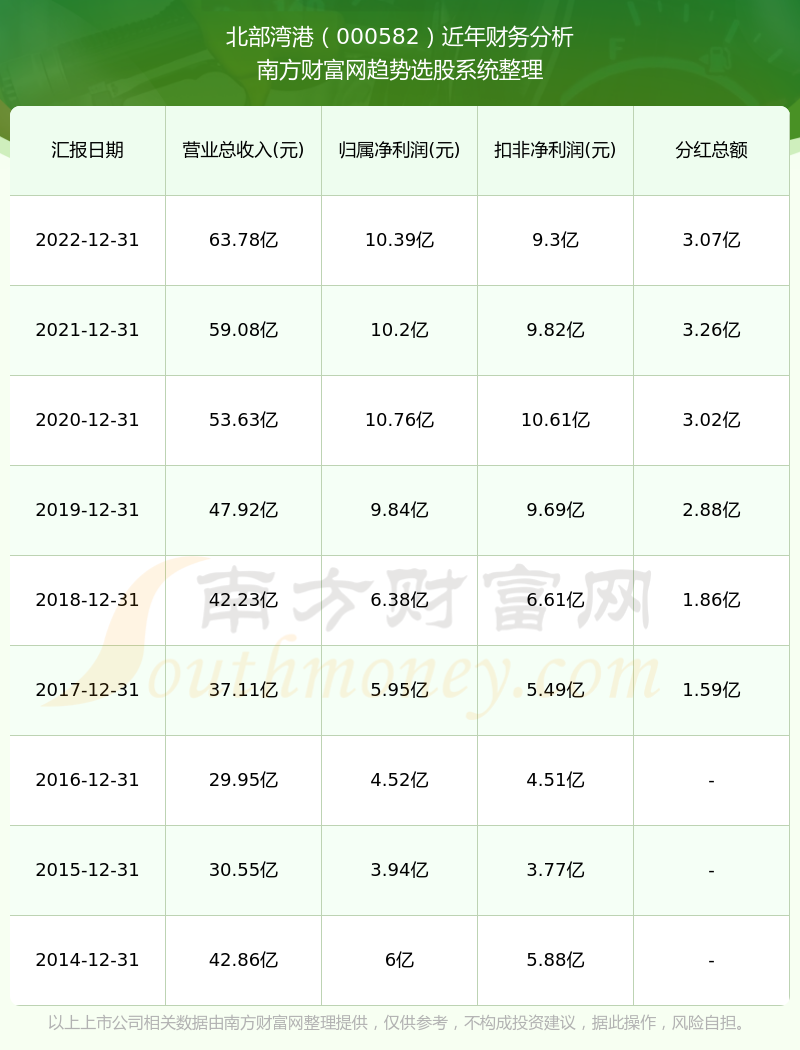 2025香港港六開獎記錄,探索香港港六開獎記錄，2025年的獨特魅力與未來展望