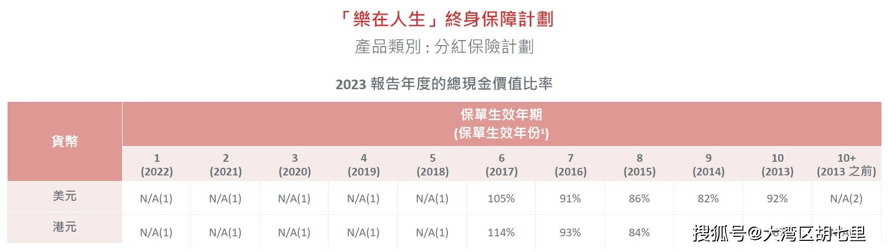 2025年香港港六 彩開獎號碼,2025年香港港六彩開獎號碼預測及分析