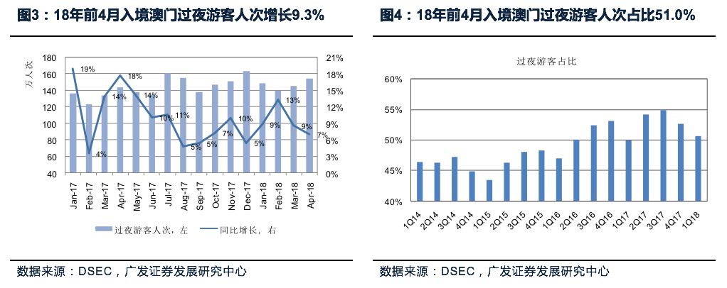 2025年新奧門免費資料17期,探索未來之門，揭秘澳門免費資料的重要性與趨勢預測（以澳門免費資料第17期為視角）