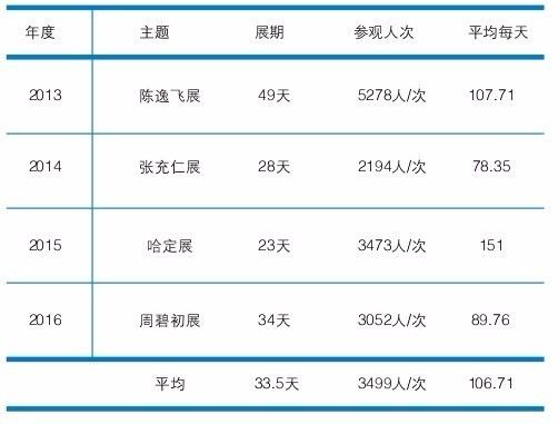 新奧天天免費(fèi)資料單雙,新奧天天免費(fèi)資料單雙，探索與啟示