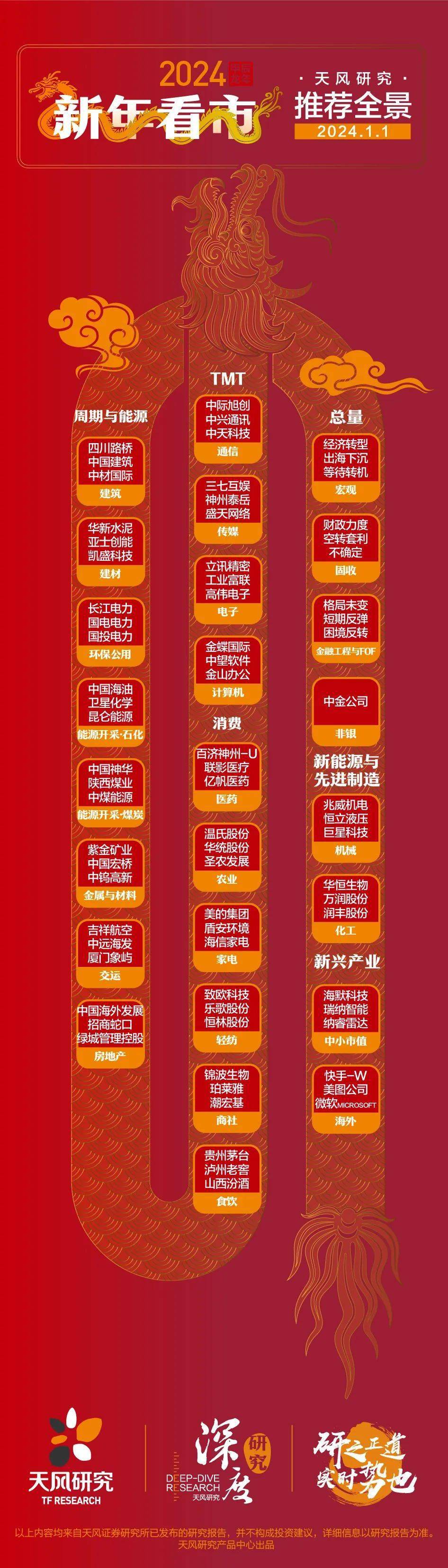 2025澳門天天開好彩大全鳳凰天機,澳門鳳凰天機與未來的美好愿景，展望2025天天開好彩的愿景