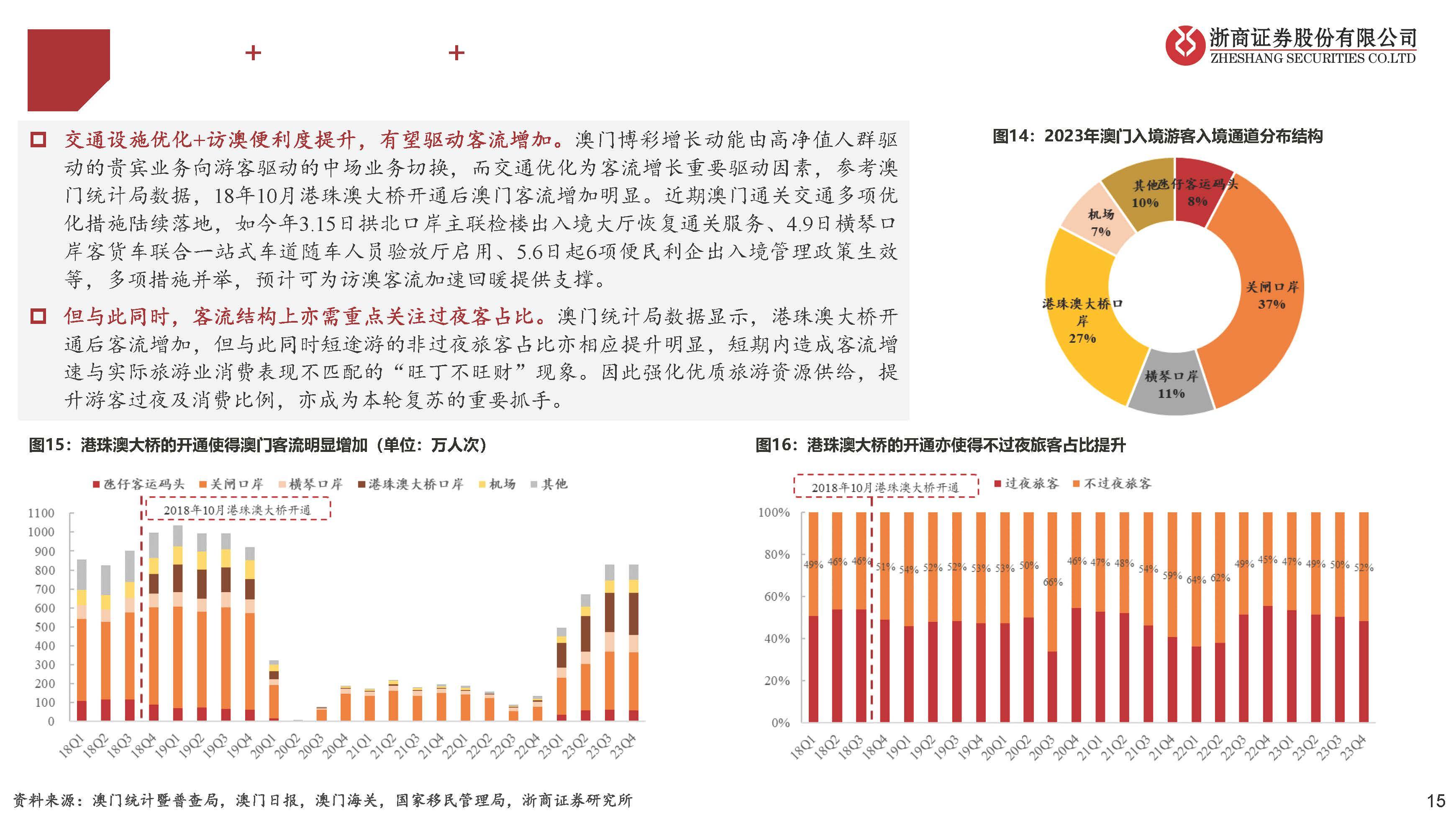 2025澳門天天開好彩大全app,澳門天天開好彩大全app，警惕背后的風(fēng)險(xiǎn)與應(yīng)對之策