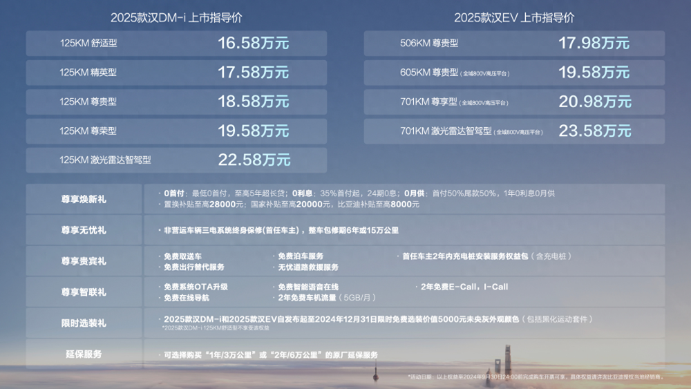 2025年資料免費大全,邁向未來的資料寶庫，2025年資料免費大全