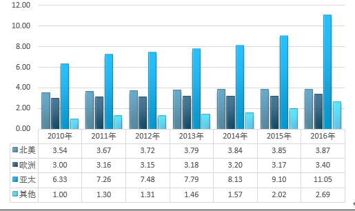 2025正板資料免費(fèi)公開(kāi),探索未來(lái)，2025正板資料的免費(fèi)公開(kāi)時(shí)代來(lái)臨