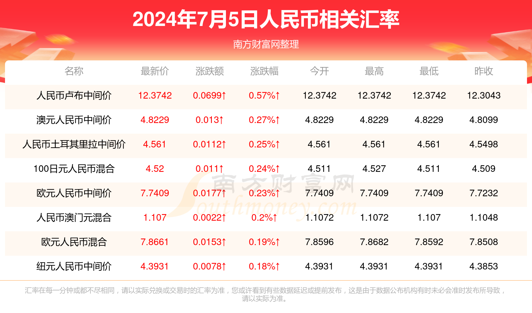 澳門六開(kāi)獎(jiǎng)最新開(kāi)獎(jiǎng)結(jié)果2025年,澳門六開(kāi)獎(jiǎng)最新開(kāi)獎(jiǎng)結(jié)果與未來(lái)展望（2025年視角）