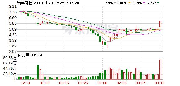 2025年新澳開獎結果,揭秘未來新澳開獎結果，一場科技與文化的融合盛宴（2025年展望）