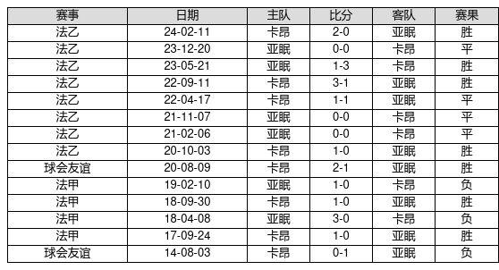 2025新奧彩開(kāi)獎(jiǎng)結(jié)果記錄,揭秘新奧彩開(kāi)獎(jiǎng)結(jié)果記錄，一場(chǎng)未來(lái)的盛宴（關(guān)鍵詞，新奧彩、開(kāi)獎(jiǎng)結(jié)果記錄、預(yù)測(cè)分析）