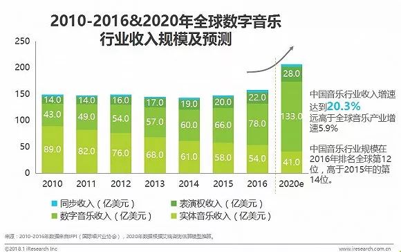 新澳特精準資料,新澳特精準資料，引領行業(yè)發(fā)展的數(shù)據(jù)力量