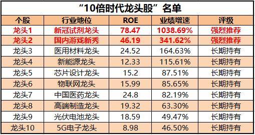 企業文化 第146頁