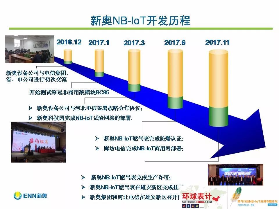 2025新奧資料,新奧資料，探索未來，引領行業變革