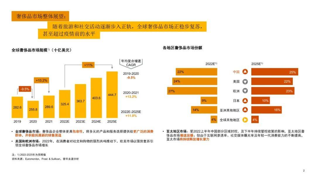 2025香港港六開(kāi)獎(jiǎng)記錄,探索香港港六開(kāi)獎(jiǎng)記錄，2025年的數(shù)據(jù)與洞察