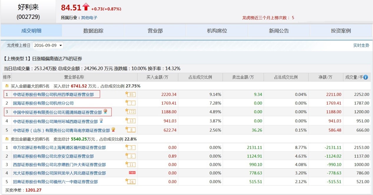 新奧彩資料大全免費查詢,新奧彩資料大全免費查詢，探索與揭秘