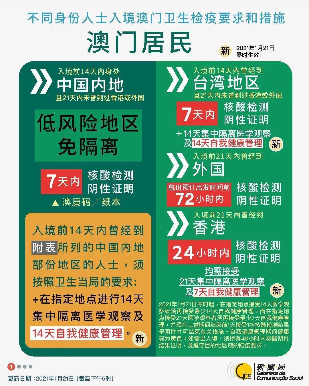 澳門二四六免費資料大全499,澳門二四六免費資料大全499，探索與解析