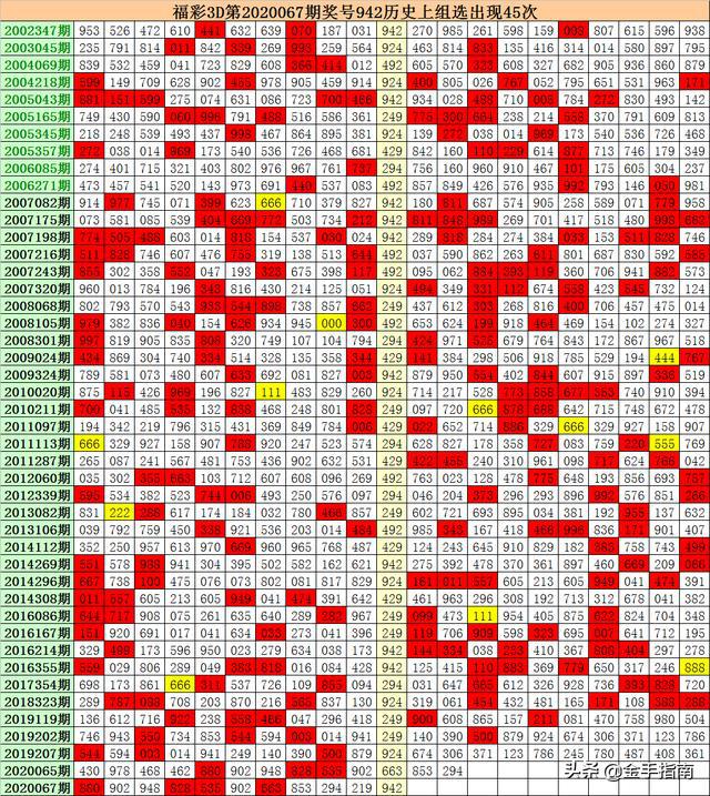 246天天天彩天好彩資料大全二四六之一,探索246天天天彩天好彩資料大全——二四六的魅力與奧秘