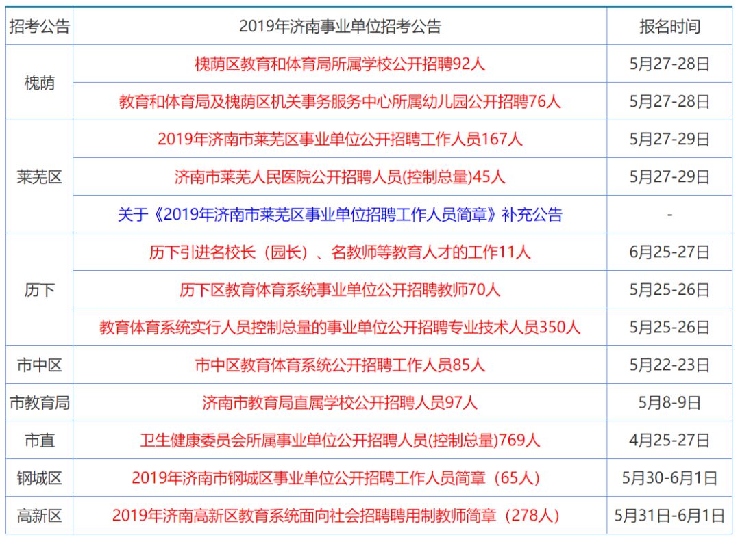 2025香港資料大全正版資料圖片,香港資料大全，探索香港的獨(dú)特魅力與未來展望（2025正版資料圖片）