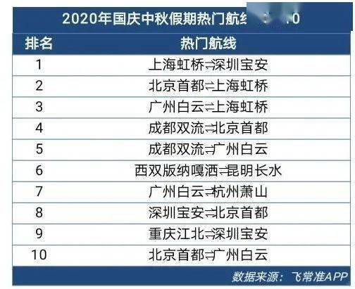 新澳門最新開獎記錄查詢第28期,新澳門最新開獎記錄查詢第28期，探索開獎數據的魅力與策略