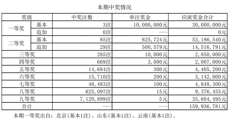 第1485頁