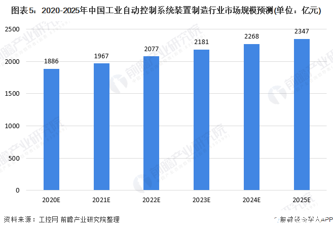 2025年澳門的資料,澳門在2025年的發展展望