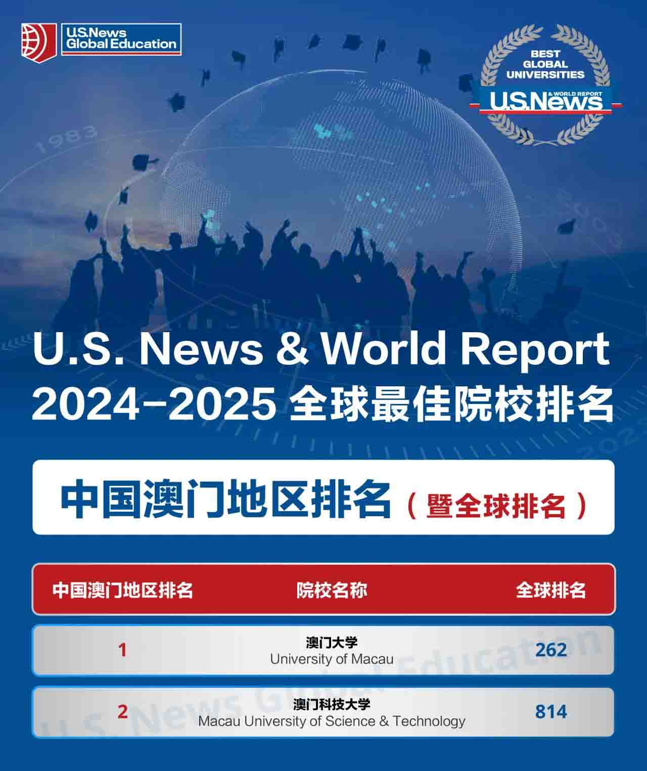 2025年澳門(mén)正版,探索澳門(mén)正版文化，2025年的展望