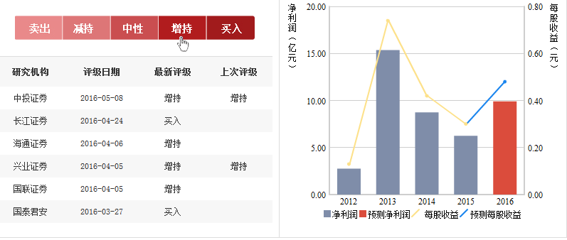 澳門一碼100%準確,澳門一碼，揭秘100%準確預測的秘密