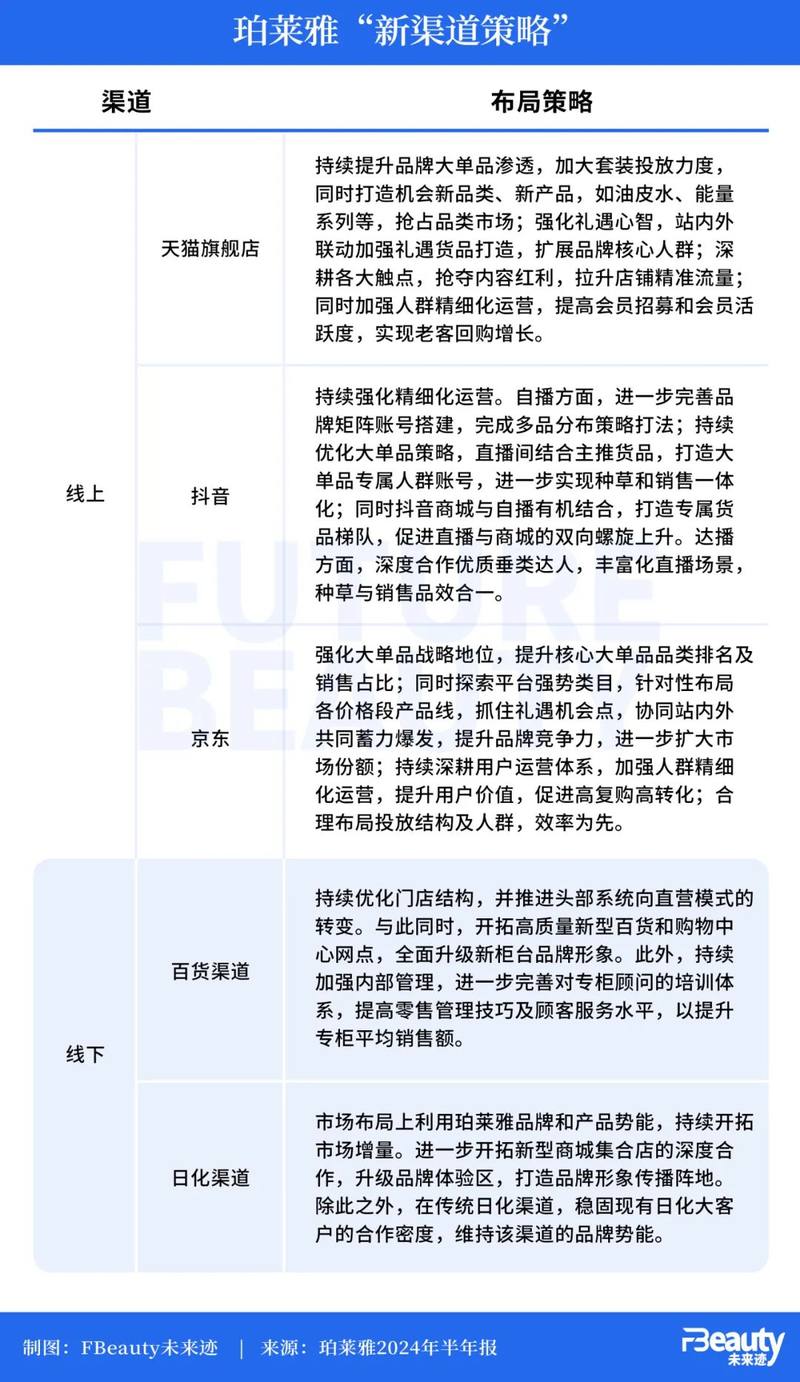 新澳歷史開獎(jiǎng)結(jié)果記錄大全最新,新澳歷史開獎(jiǎng)結(jié)果記錄大全最新，深度解析與綜述