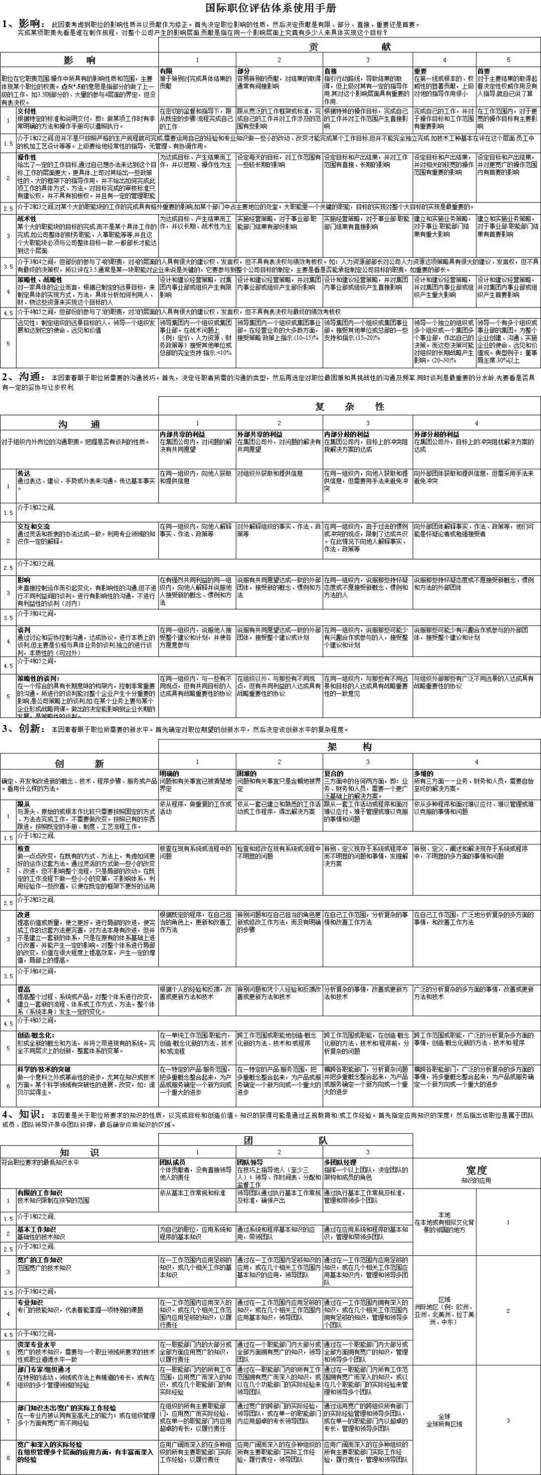 4949免費資料大全免費老版,探索4949免費資料大全老版，資源豐富，助力學習成長