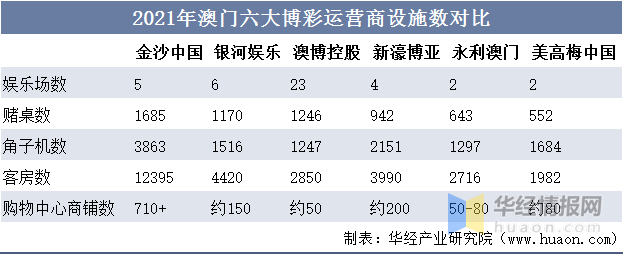 新澳門資料免費大全正版資料下載,新澳門資料免費大全正版資料下載，探索與解析