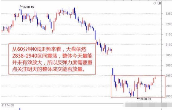 新澳門特馬走勢(shì)圖,新澳門特馬走勢(shì)圖，探索與解讀