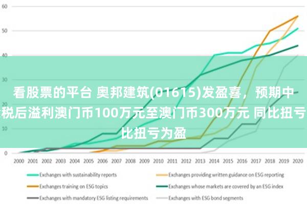 2025新澳門正版免費資本車,探索澳門未來，2025新澳門正版免費資本車展望