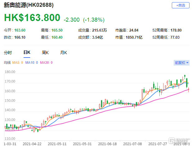 2025新奧歷史開獎記錄香港,揭秘香港新奧歷史開獎記錄，探尋未來的幸運之門（關鍵詞，香港、新奧歷史、開獎記錄、2025）