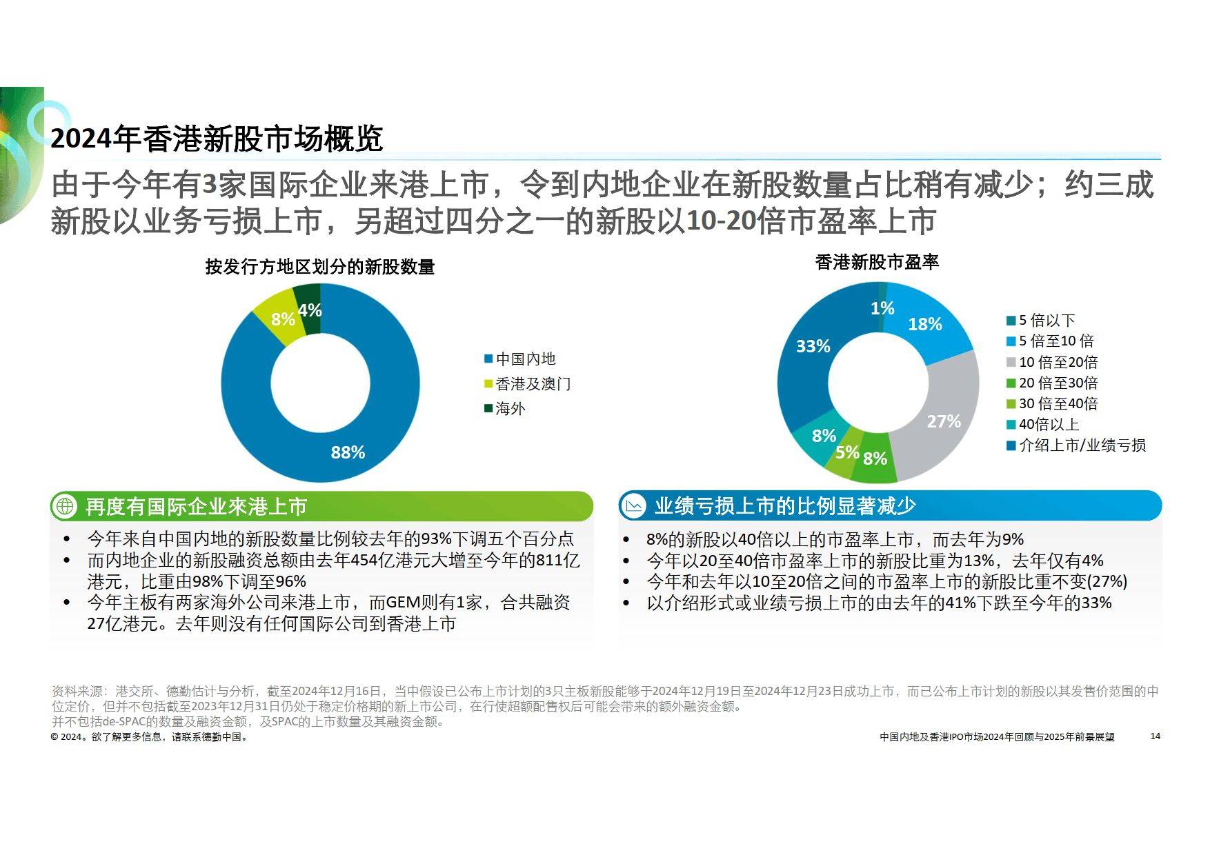 澳門王中王100%的資料2025年,澳門王中王的未來展望，2025年的全新篇章與資料解析