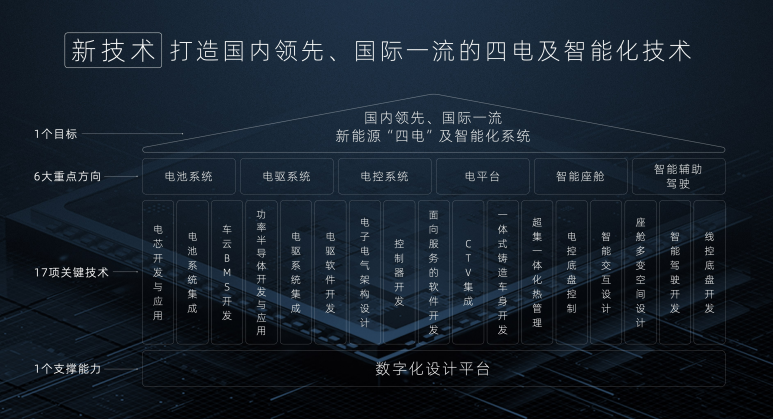 新澳門2025年正版馬表,新澳門2025年正版馬表，傳統(tǒng)與科技的完美結(jié)合