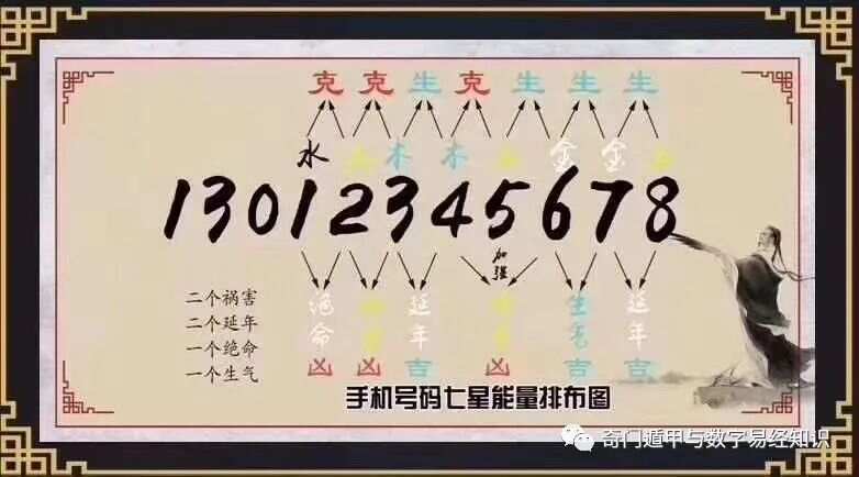 7777788888馬會(huì)傳真,探索數(shù)字世界中的神秘馬會(huì)——以7777788888馬會(huì)傳真為中心